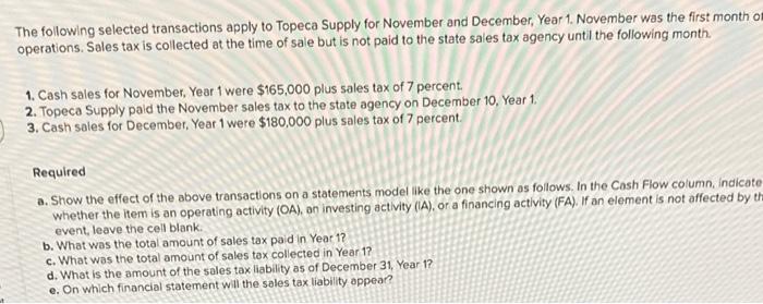 December, Year 1. November was the first month o operations. Sales tax