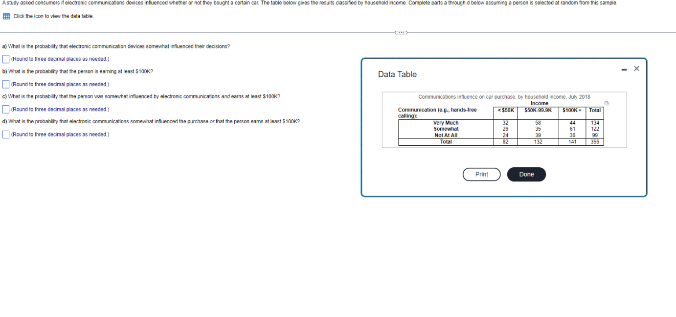 a certain car The table below gives the results cssited by household