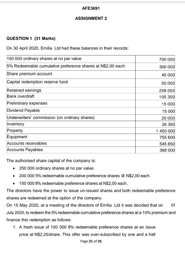  AFE3691 ASSIGNMENT 2 QUESTION 1 (31 Marks) On 30 April 2020,