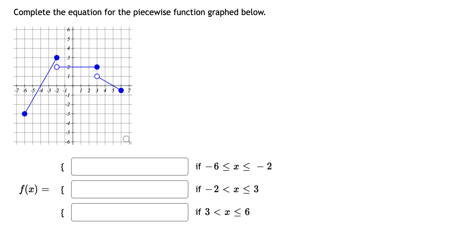 Complete the equation for the piecewise function graphed below. if if -