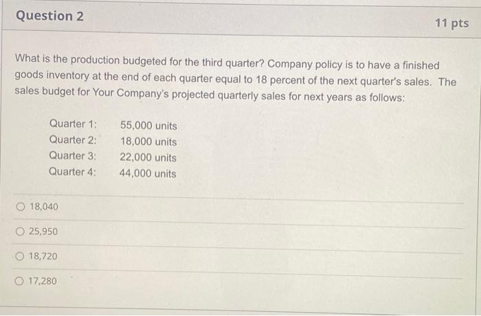 third quarter? Company policy is to have a finished goods inventory at