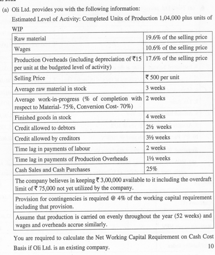 of Activity: Completed Units of Production 1,04,000 plus units of WIP \table[[Raw
