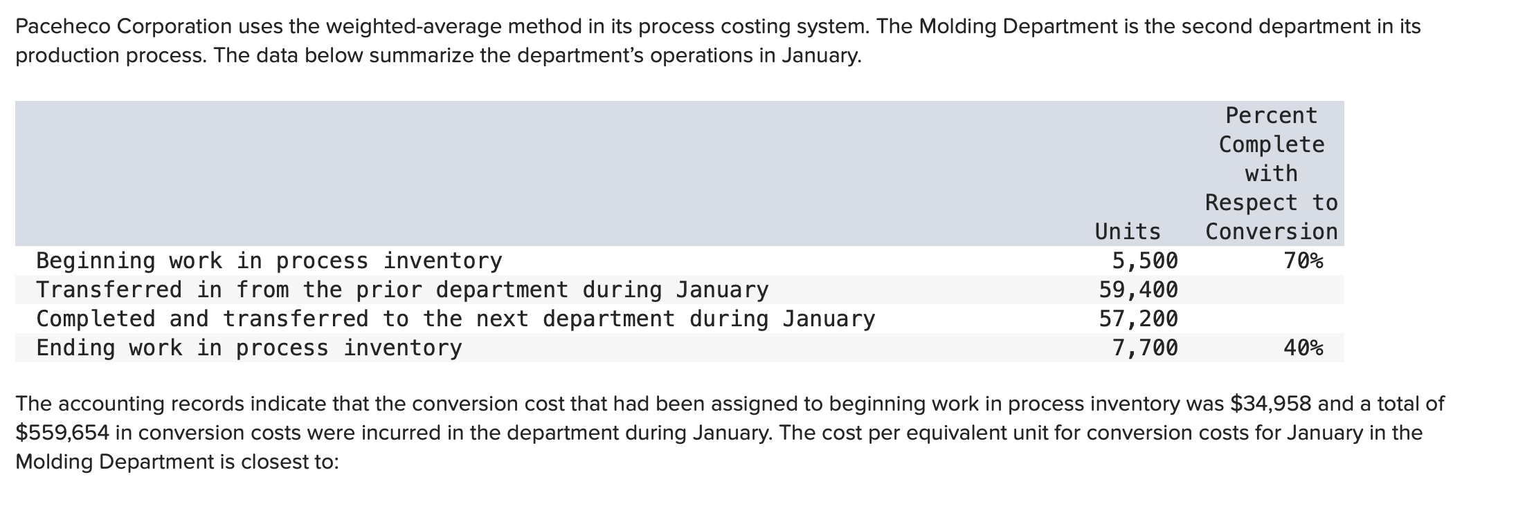 Paceheco Corporation uses the weighted-average method in its process costing system.