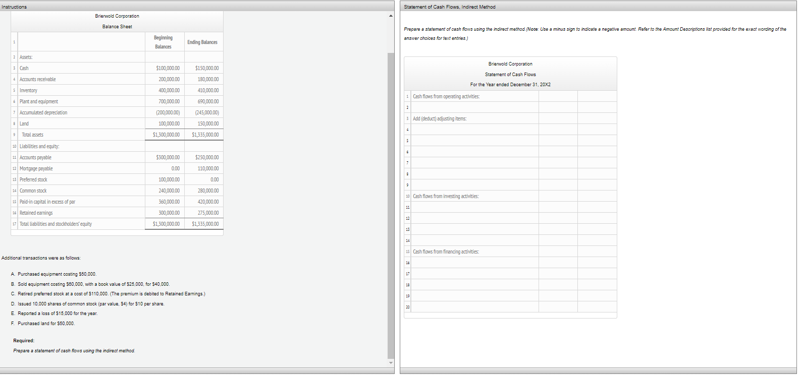 Prepare a statement of cash flows using the indirect method. Note: