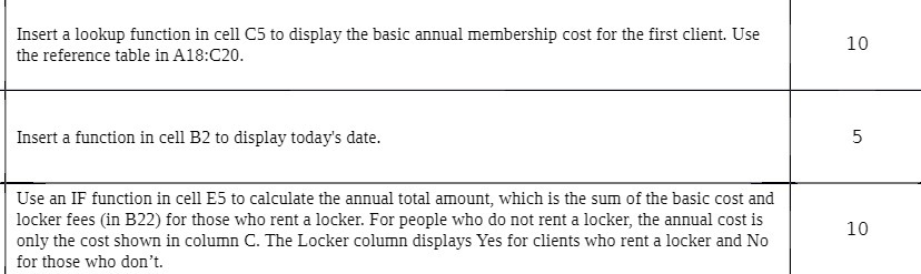 annual membership cost for the first client. Use the reference table in