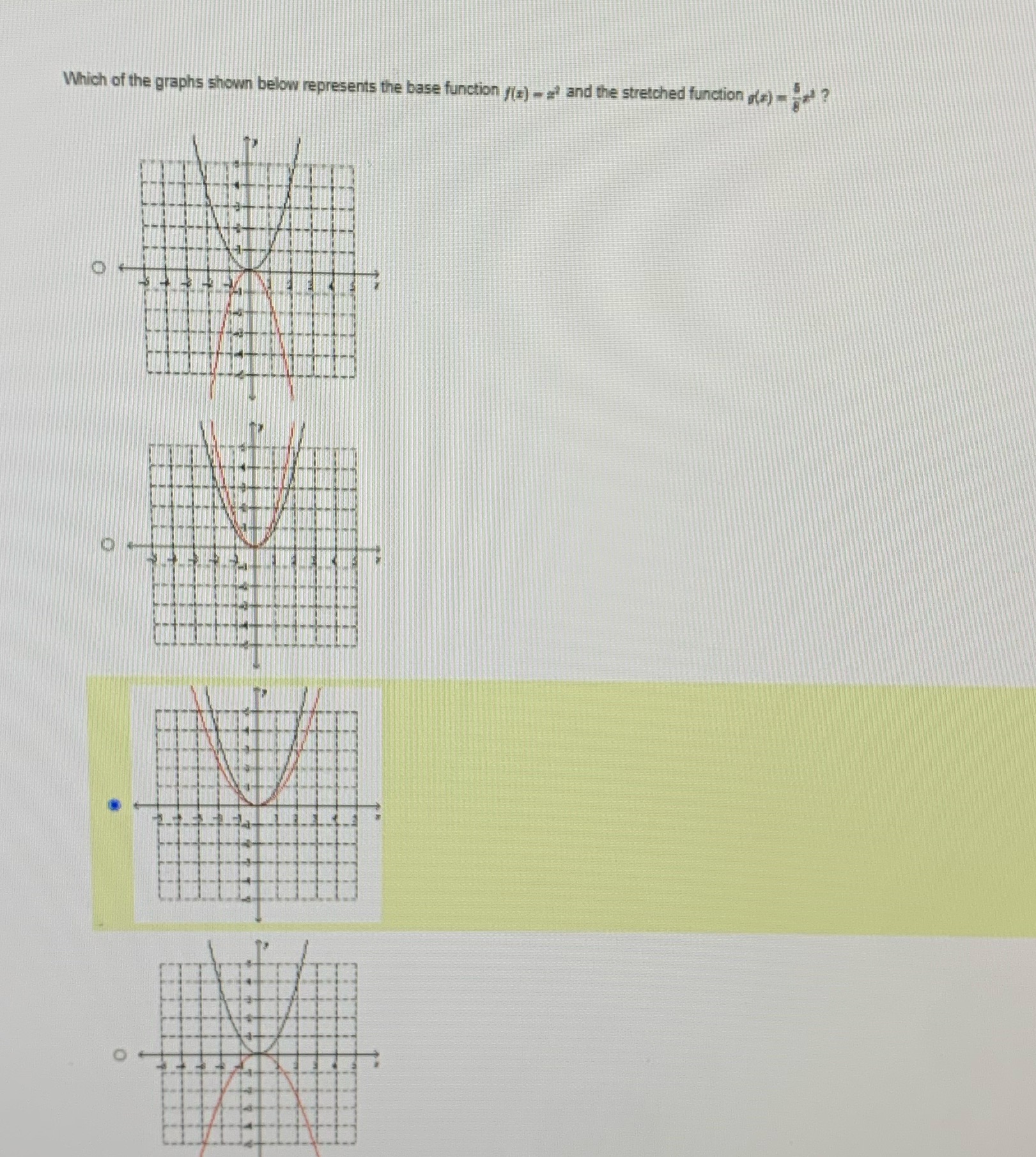 of the graphs shoen bebo represents the base function and stretched funeion