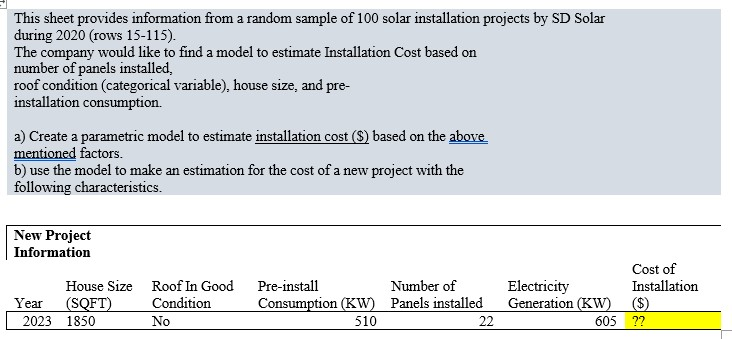 installation projects by SD Solar during 2020 (rows 15-115). The company would