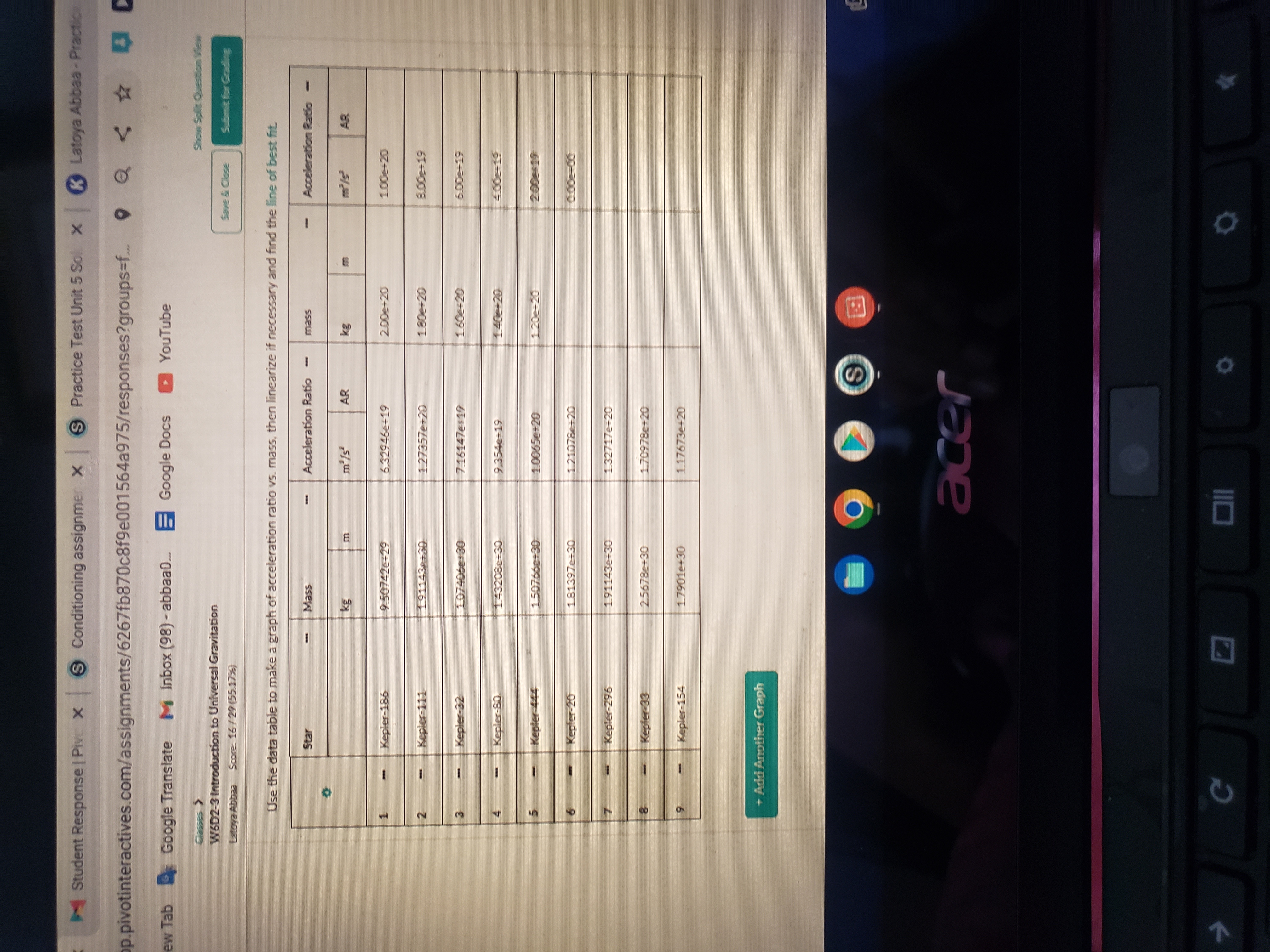 Please use the graph and table to find the slope Student Response