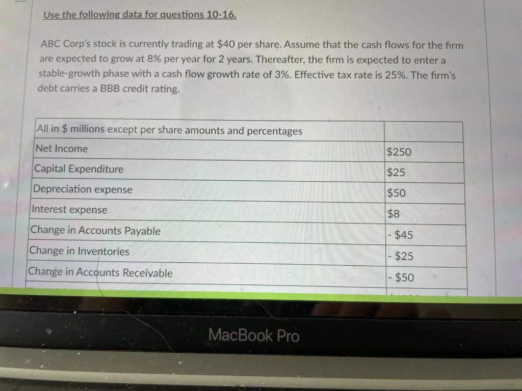 currently trading at $40 per share. Assume that the cash flows for