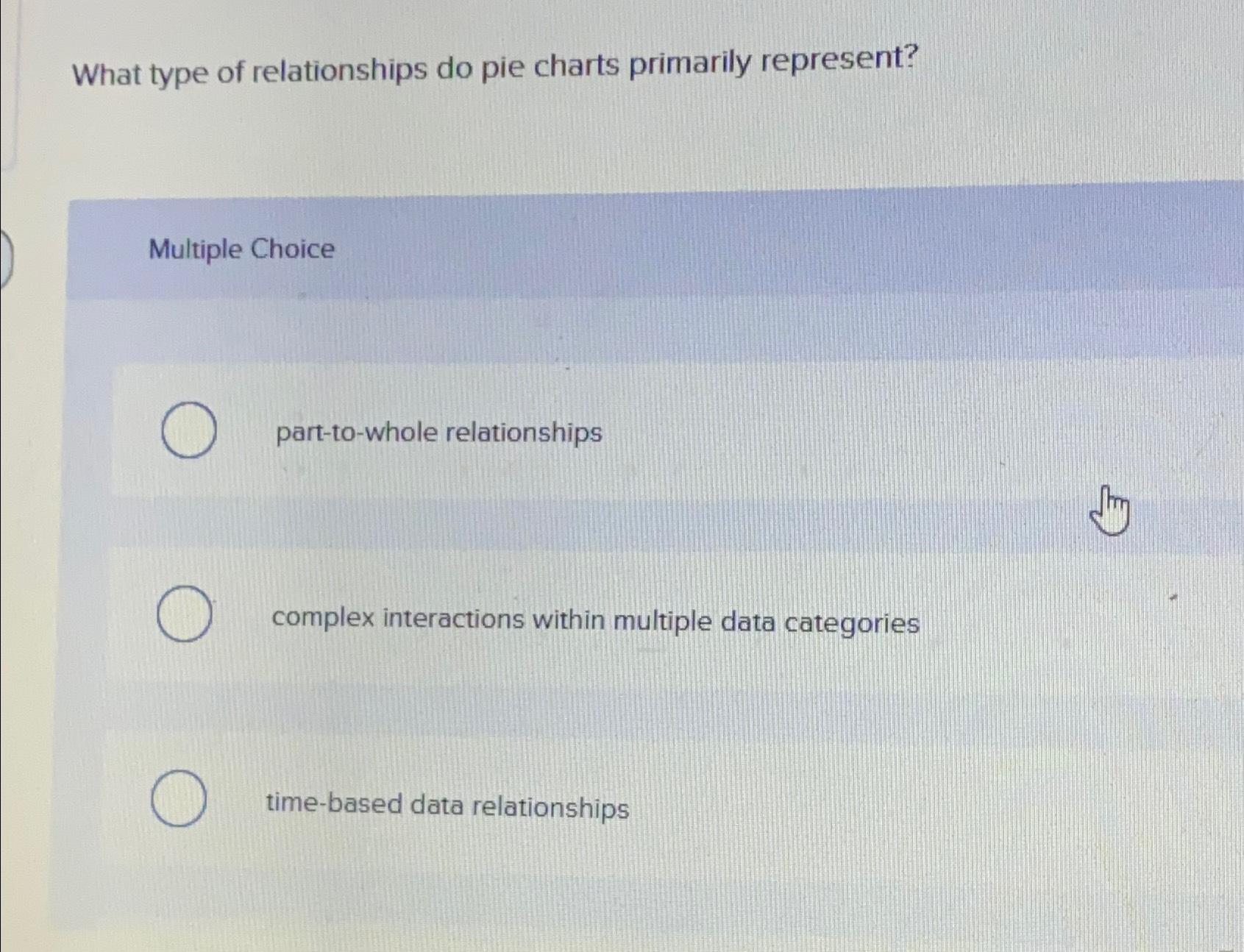 part - to - whole relationships complex interactions within multiple data categories