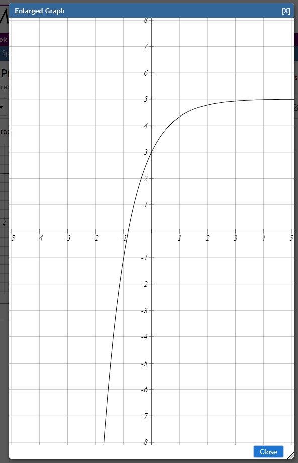 Math 260 Spring 2023 > Assessment 6.7: Practice Progress saved Done Score: