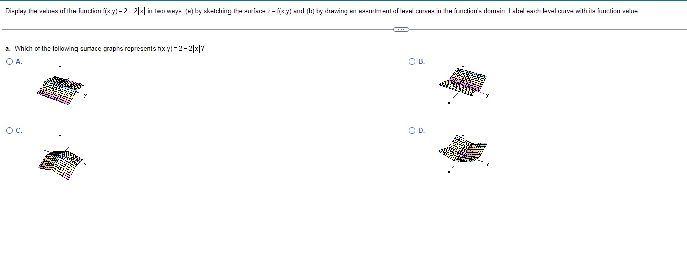 by sketching the surface z = f(x,y) and (b) by drawing an