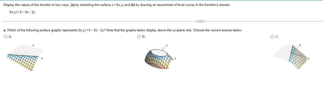 a. Choose the correct graph of the surface below. O A. O