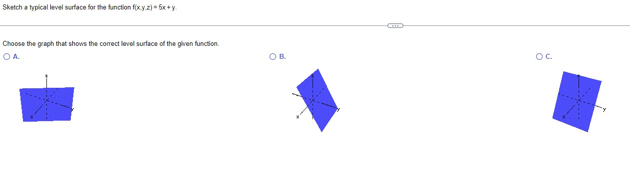 drawing an assortment of level curves in the function's domain. flx'y] =