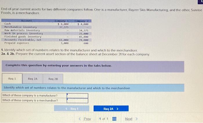  End-of year current assets for two different companies follow. One is
