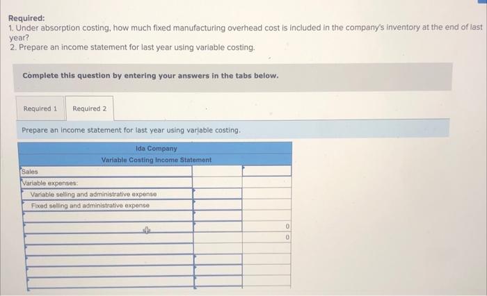 265 15 units in beginning Inventory Units produced Units sold Units in