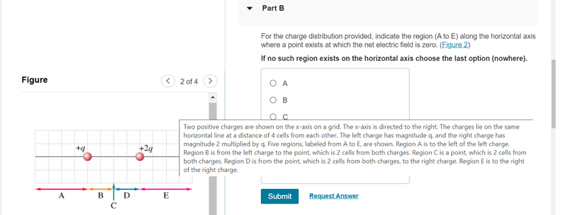 to E) along the horizontal axis where a point exists at which