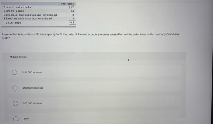 Direct materials Direct labor Variable manufacturing overhead Pixed manufacturing overhead Unit