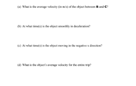 position (x) vs. time (() graph for a particle moving along the