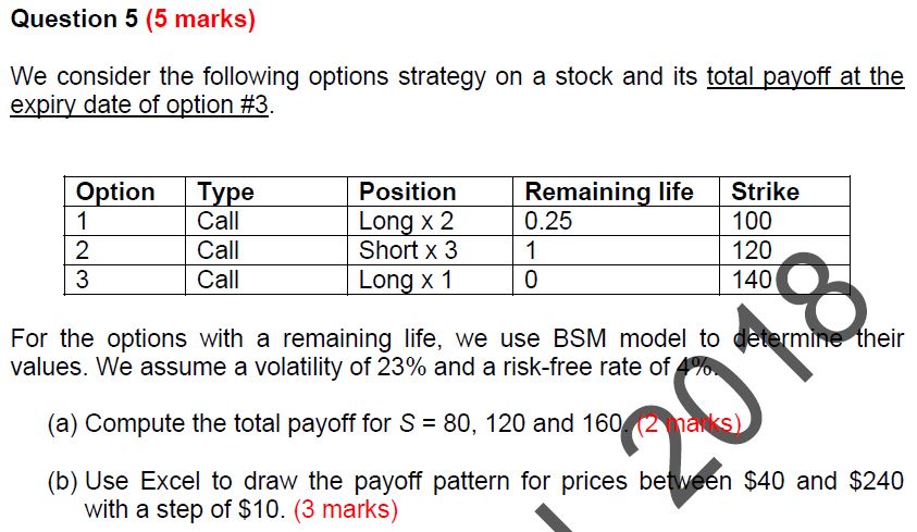 Question 5 (5 marks) We consider the following options strategy on a