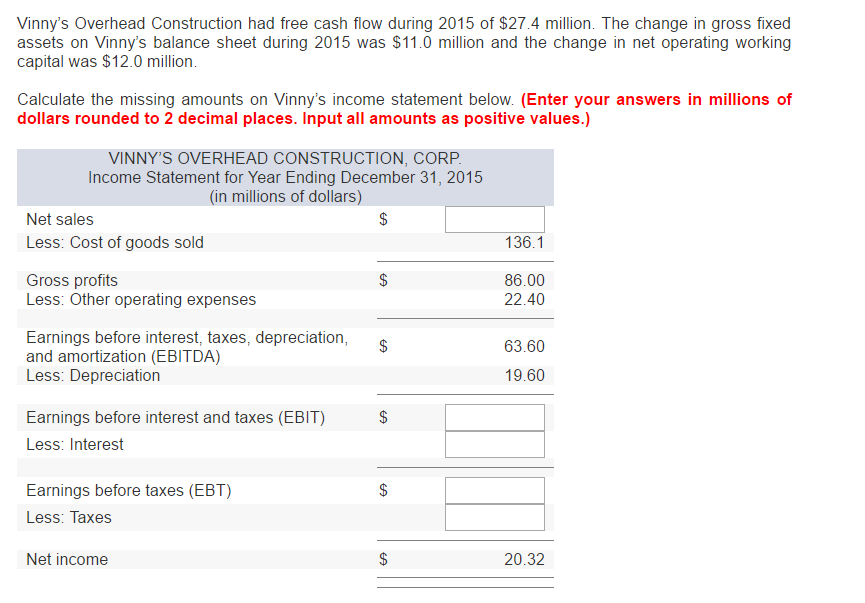 Vinny's Overhead Construction had free cash flow during 2015 of $27 4