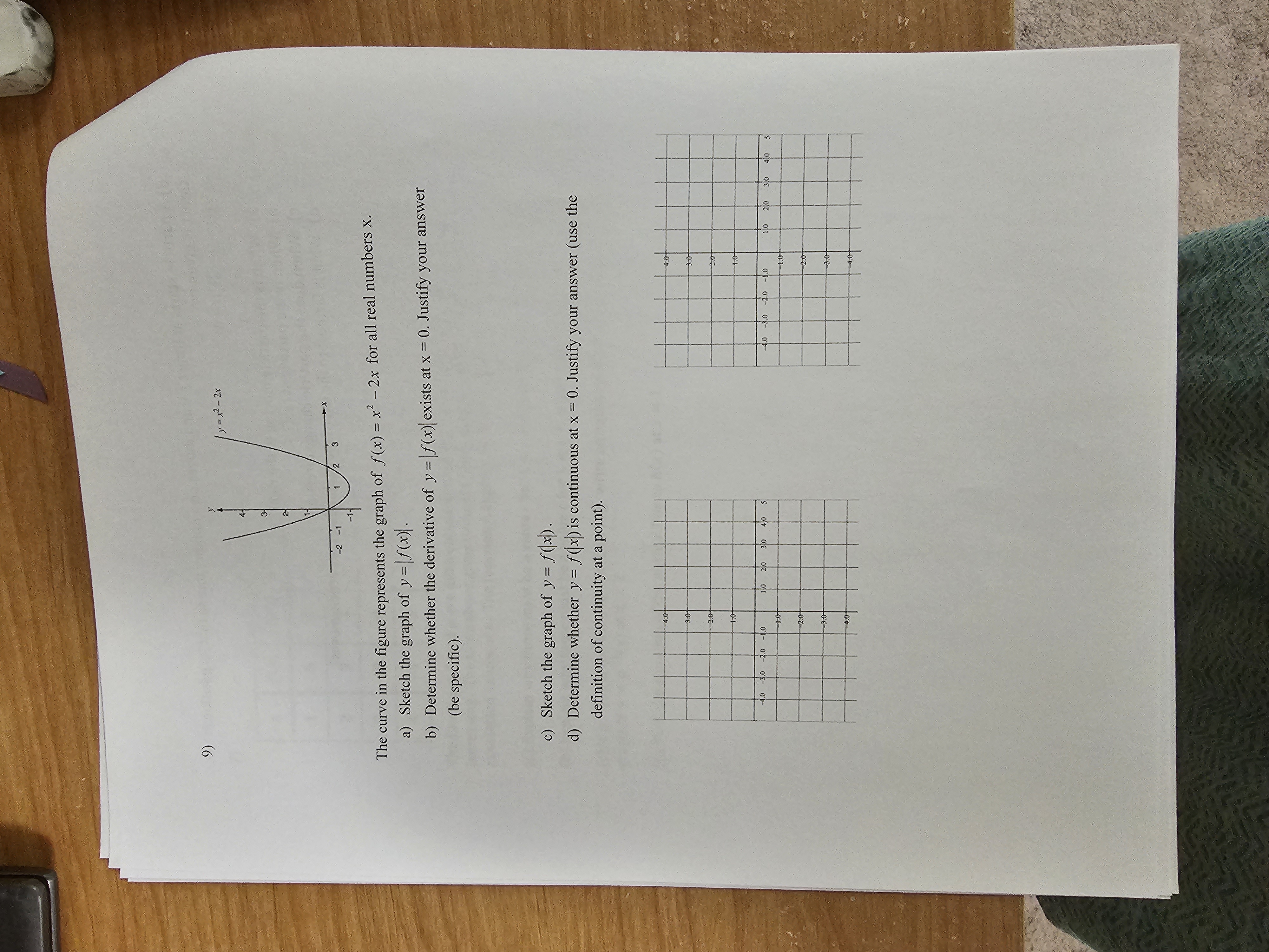 be real numbers and let f be the function defined by f