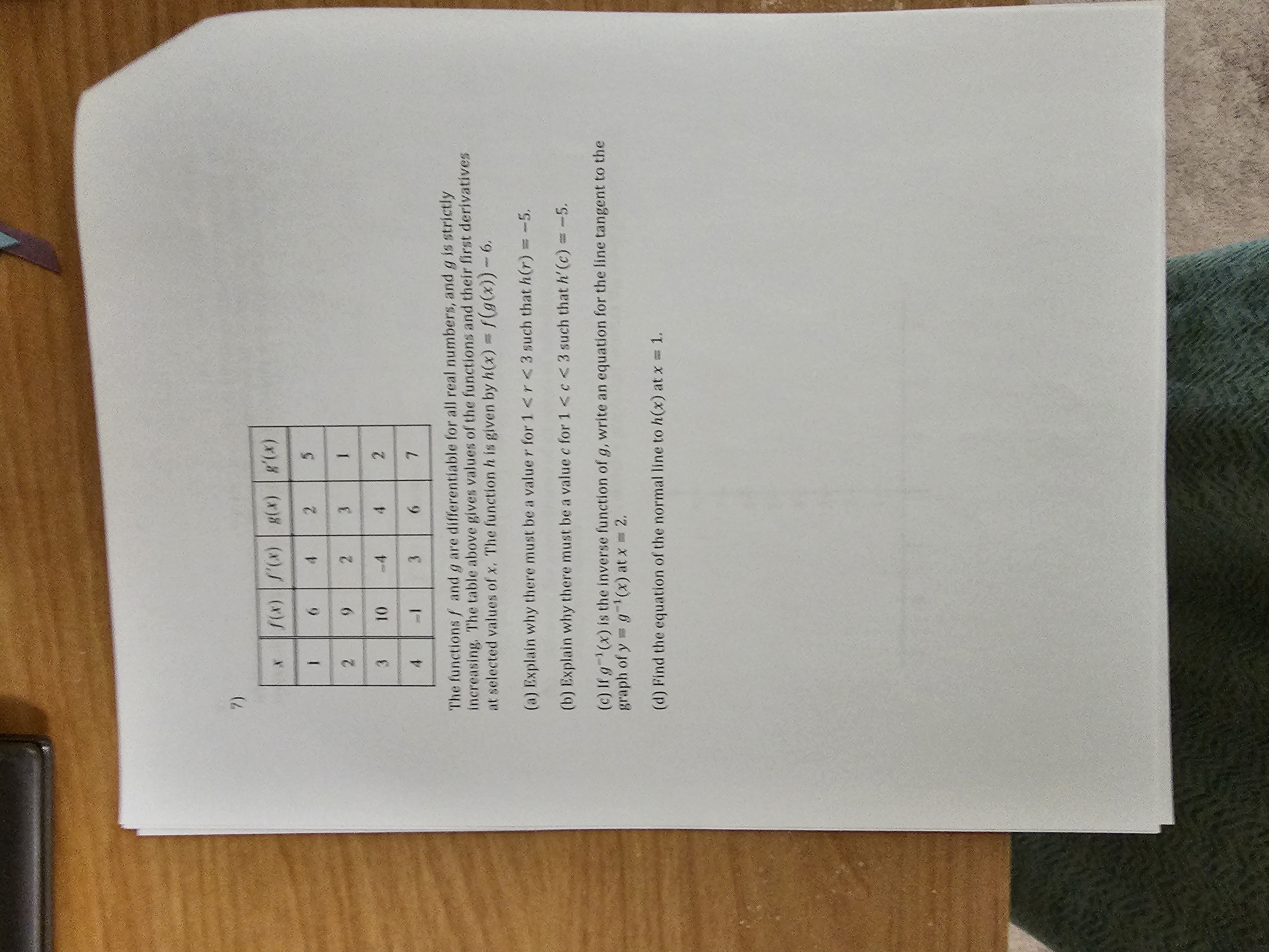 [-3, 3] such that f(-3) =4 and f(3) =1. The functions f'