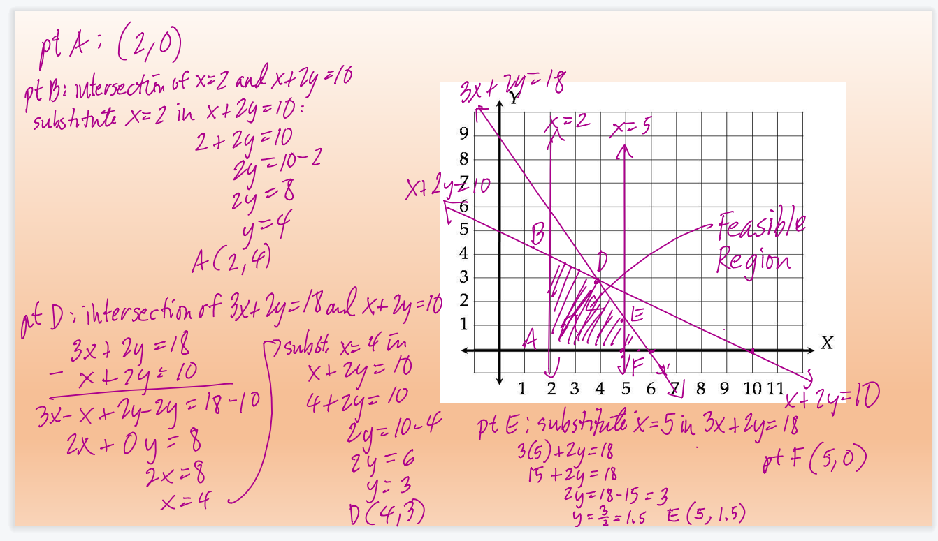 Microsoft Word. If your output is not an image of a handwritten