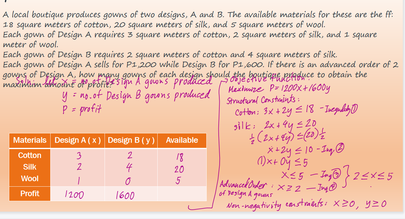 to that specic item. Show a thorough solution similar to the ones