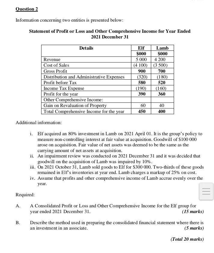  Question 2 Information concerning two entities is presented below: Statement of