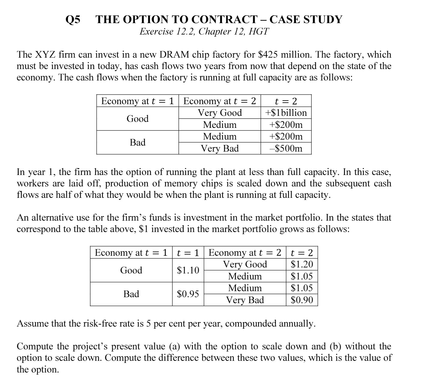HGT The XYZ rm can invest in a new DRAM chip factory