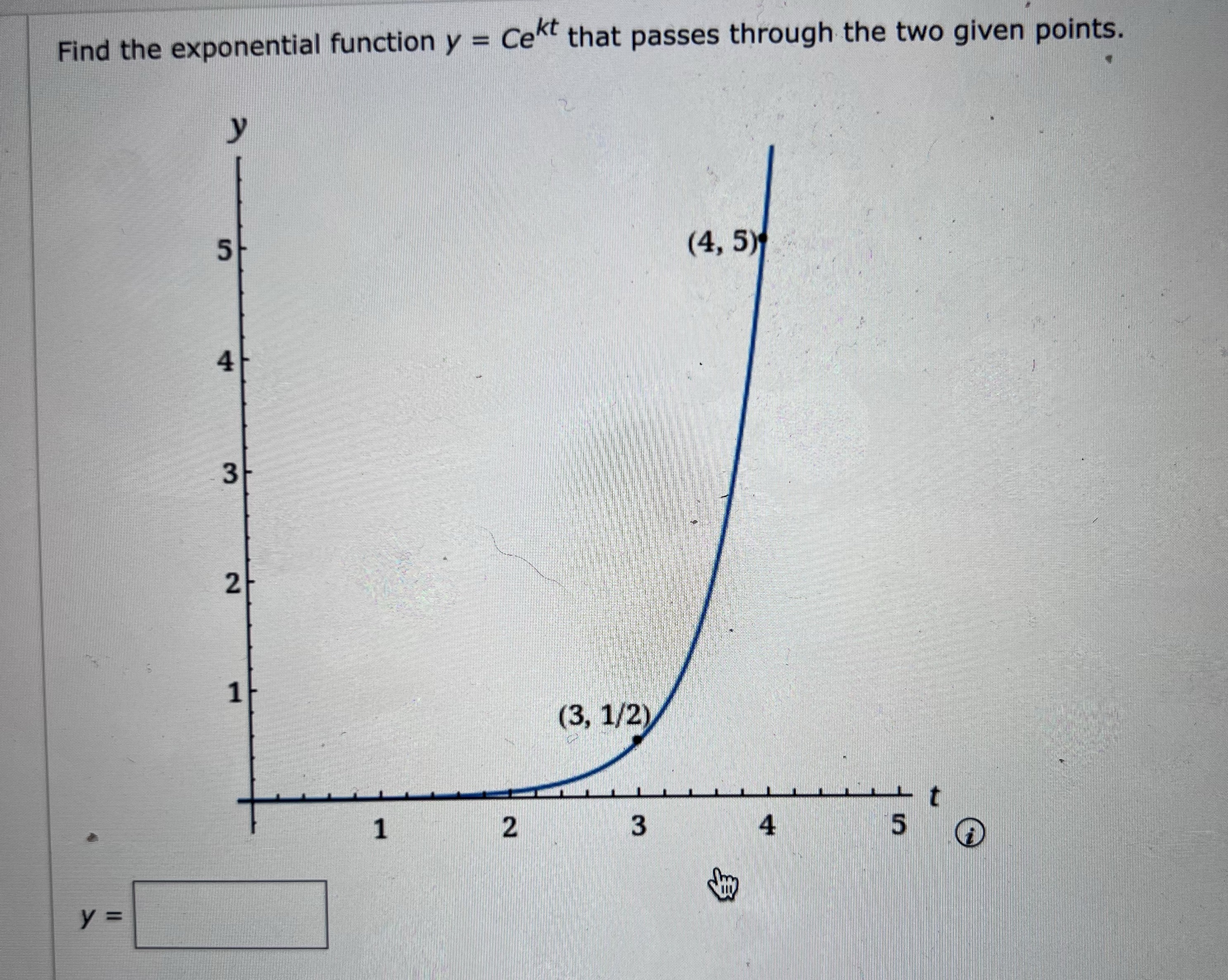 Find the exponential function y = Cek that passes through the
