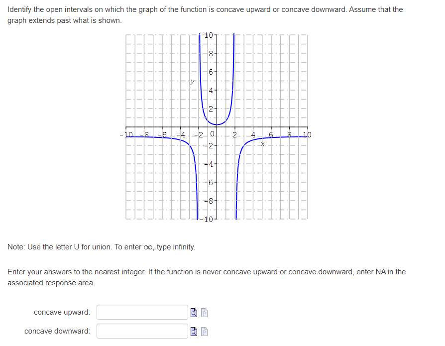 x= and y= the sign of f" (x) is and the conclusion