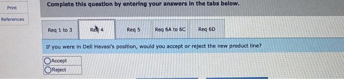 ROls. Operating results for the company's Office Products Division for this year