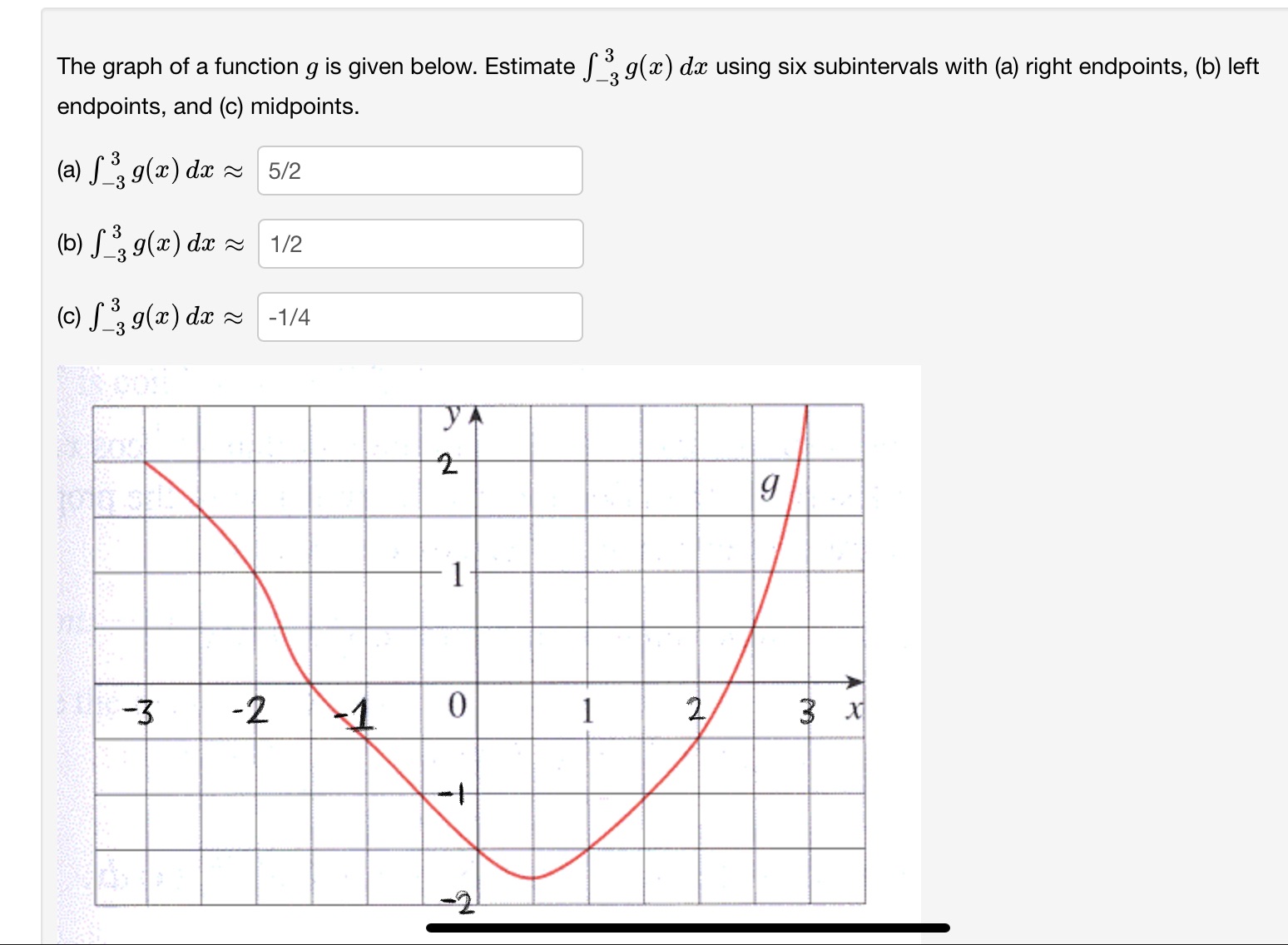 Hhelp me with this questionReference:webwork The graph of a function g is