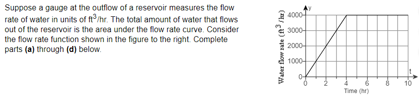please answer part a through d. Suppose a gauge at the outflow