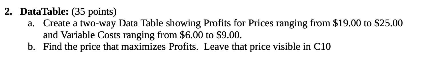 Profits for Prices ranging from $19.00 to $25.00 and Variable Costs ranging