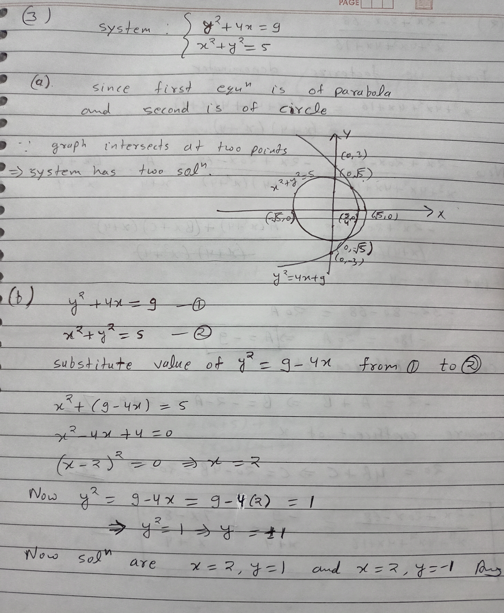 of parabola and second is of circle graph intersects at two points