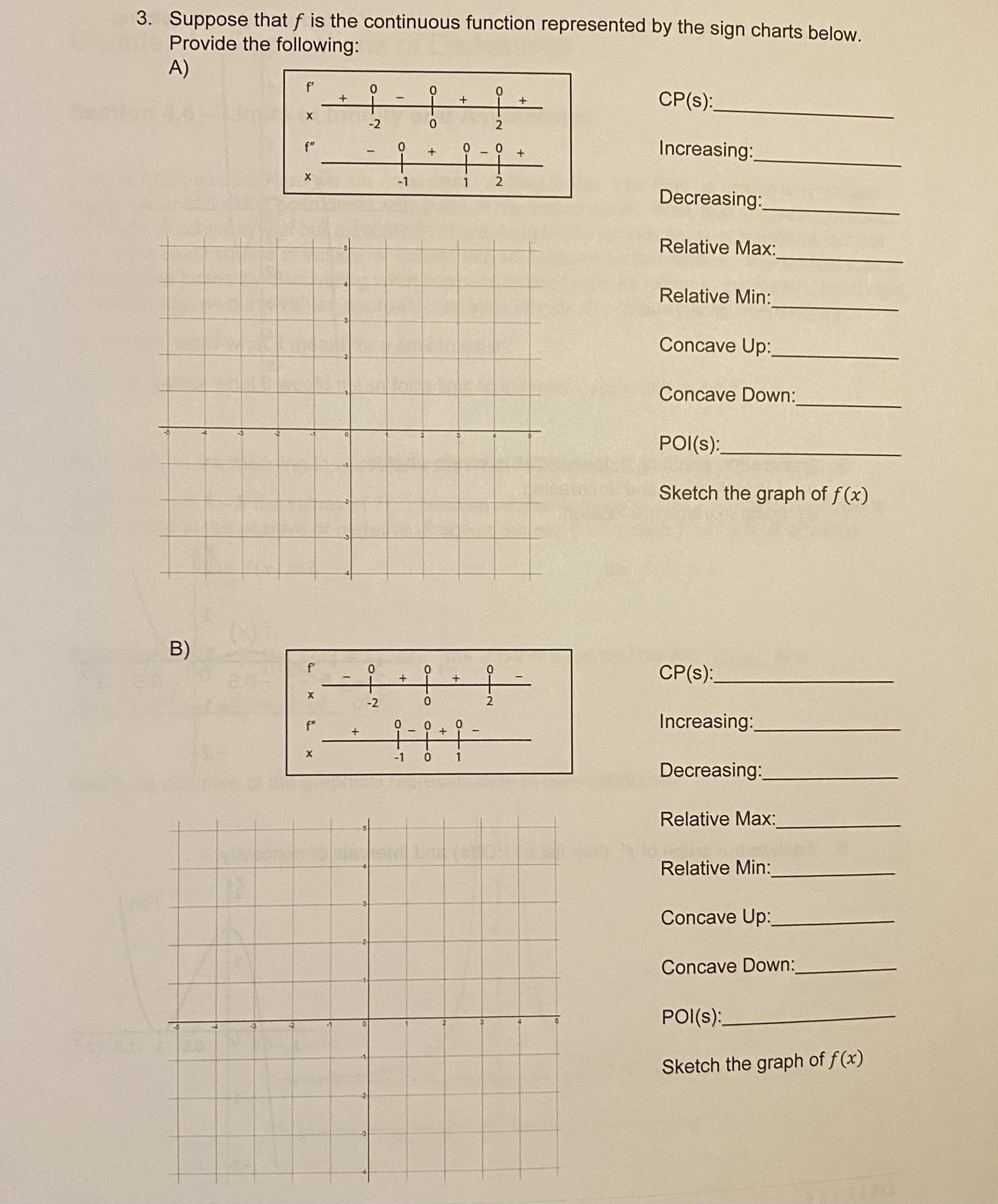 Absolute max at x = 4, absolute min at x = -1,