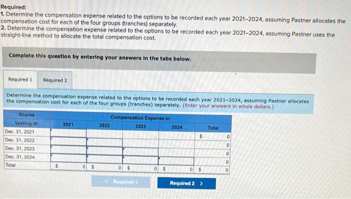$40 per share. One-fourth of the options vest in each of the