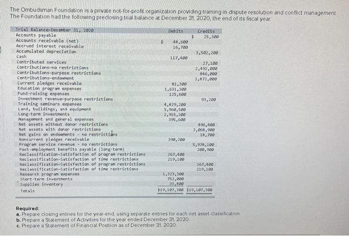 dispute resolution and conflict management The Foundation had the following preclosing trial
