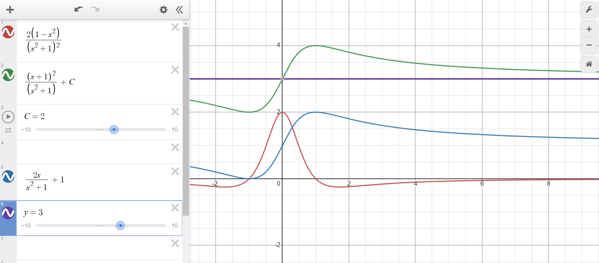  + 2 (1 - x2 ) X (x2 + 1) 2