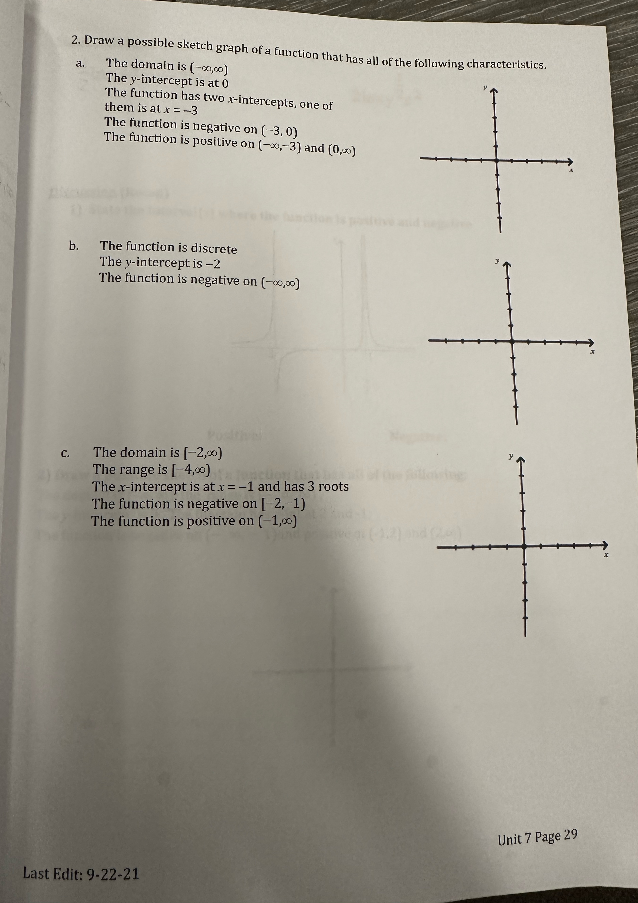2. Draw a possible sketch graph of a function that has