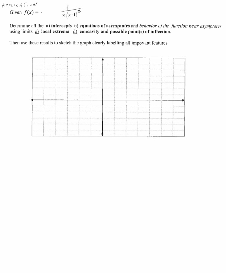  APPLICATION Given f (x) = . * ( x- 1) Determine