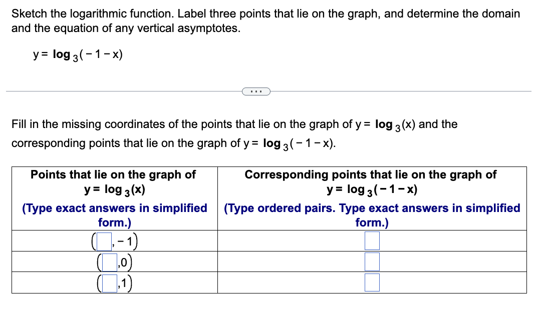  Sketch the logarithmic function. Label three points that lie on the