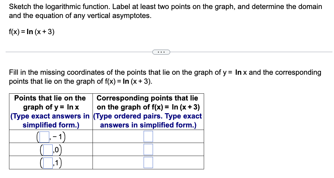 Fill in the missing coordinates of the points that lie on the