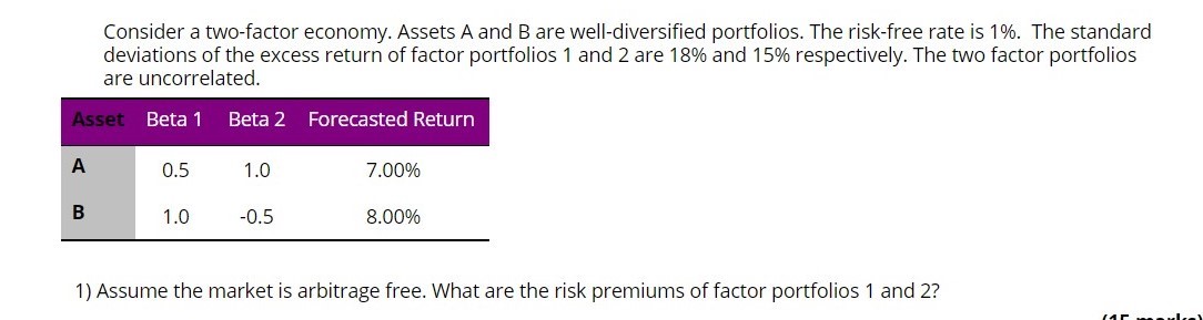 This is the full and complete question with missing links or information