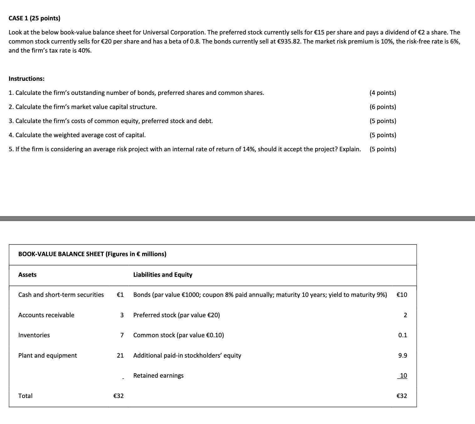 and pays a dividend of 2 a share. The common stock currently