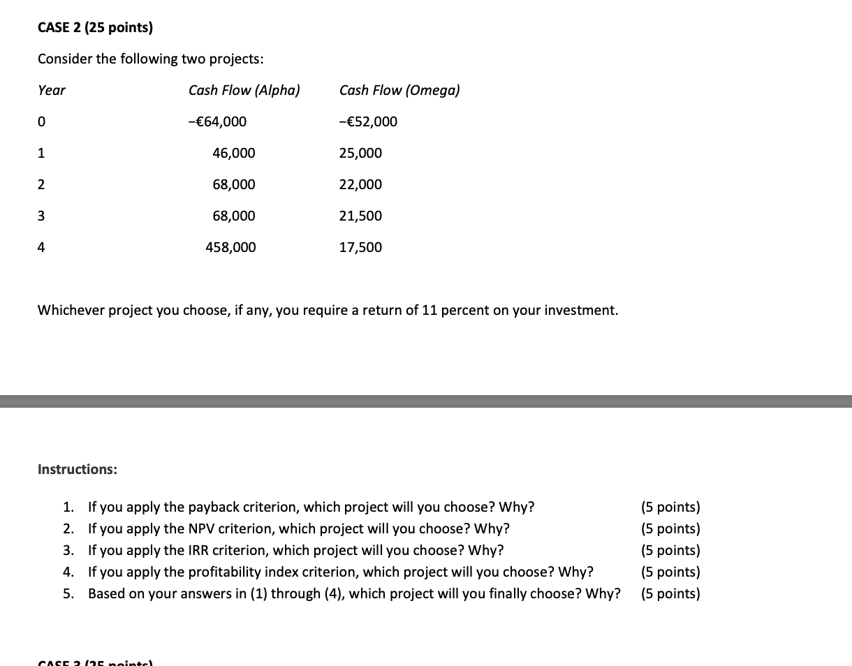 sells for 20 per share and has a beta of0.8. The bonds