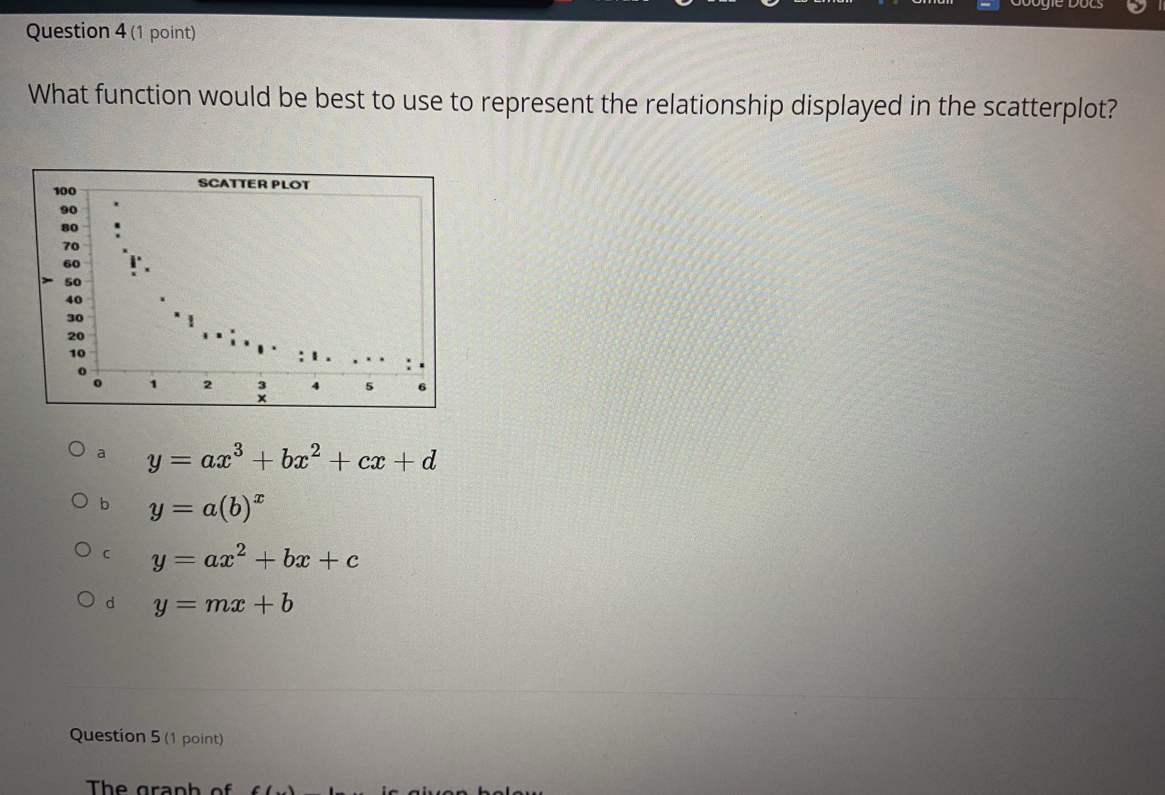 What Function would best to use to represent the relationship displayed in